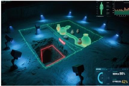 博物馆藏品安全防护