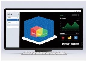 快速部署精准调试